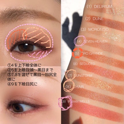 サマーソルスティス アイシャドーパレット/NARS/アイシャドウパレットを使ったクチコミ(7枚目)