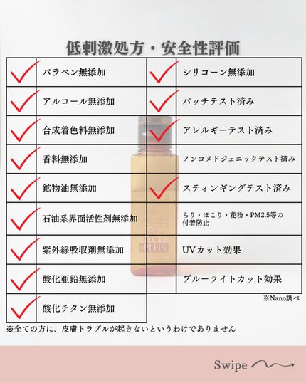 エンリッチ ローション/サイクルプラス/化粧水を使ったクチコミ(3枚目)