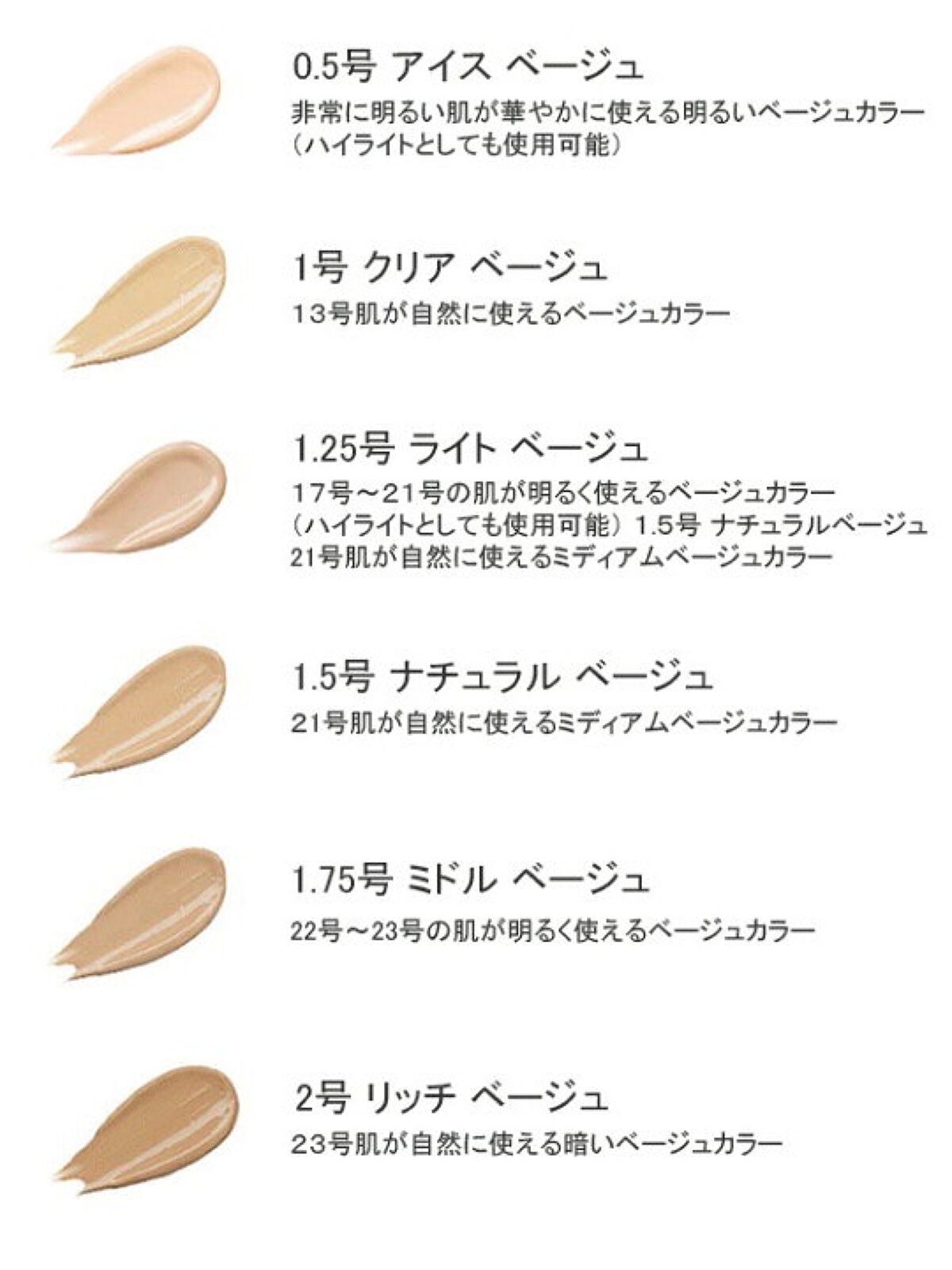カバーパーフェクション チップコンシーラー/the SAEM/リキッドコンシーラーを使ったクチコミ(2枚目)