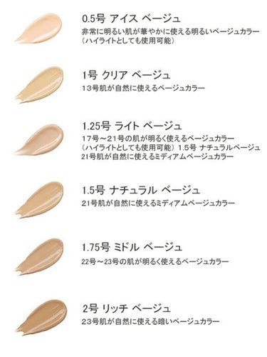 カバーパーフェクション チップコンシーラー 0.5 アイスベージュ/the SAEM/リキッドコンシーラーを使ったクチコミ（2枚目）