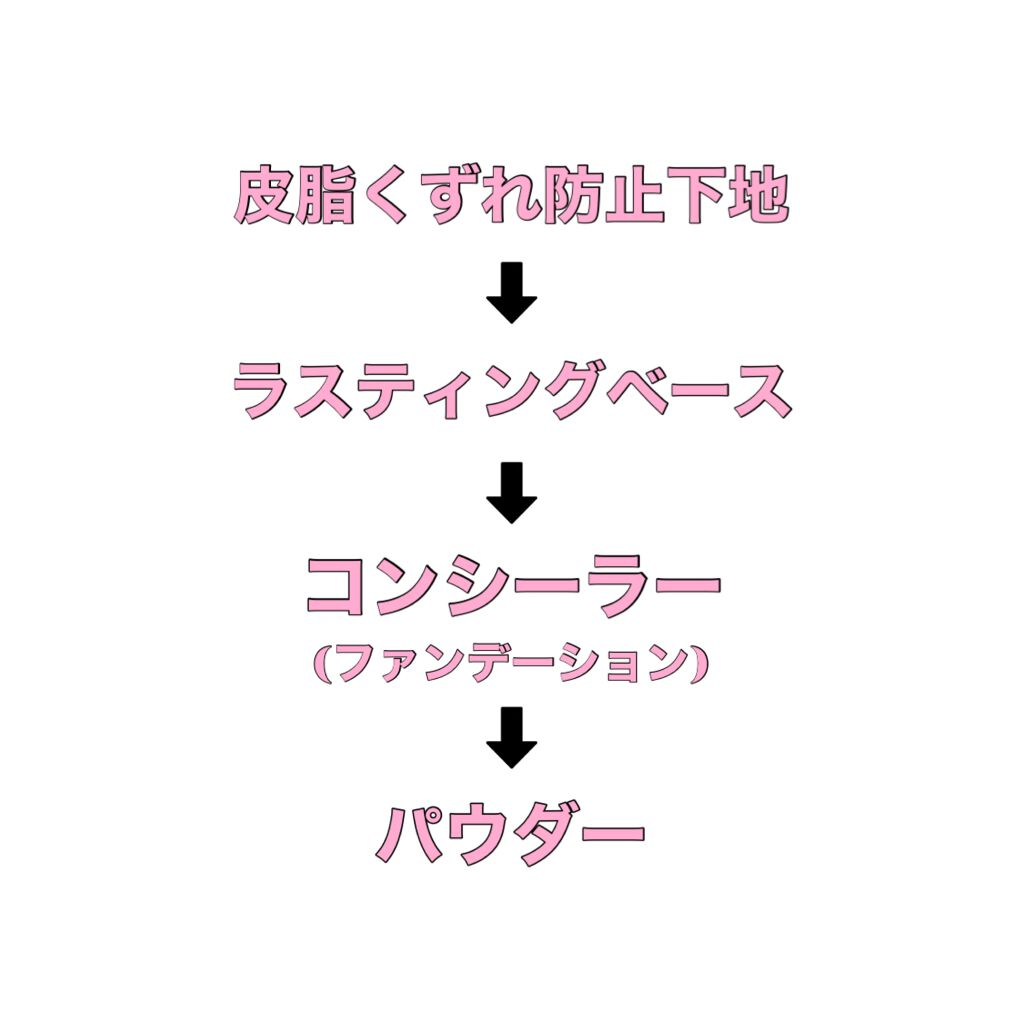 ノーセバム ミネラルパウダー/innisfree/ルースパウダーを使ったクチコミ（3枚目）