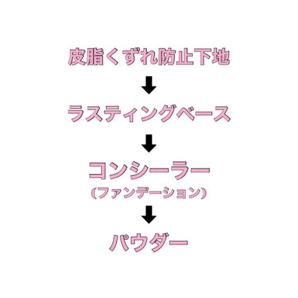 皮脂くずれ防止 化粧下地/プリマヴィスタ/化粧下地を使ったクチコミ(3枚目)