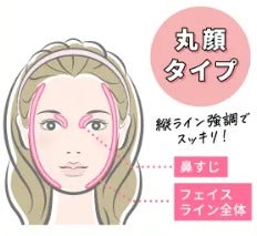 シェーディングの入れ方【丸顔・面長別】初心者のコツやおすすめアイテムの選び方の画像