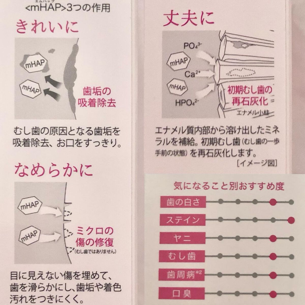 アパガードセレナ/アパガード/歯磨き粉を使ったクチコミ(3枚目)