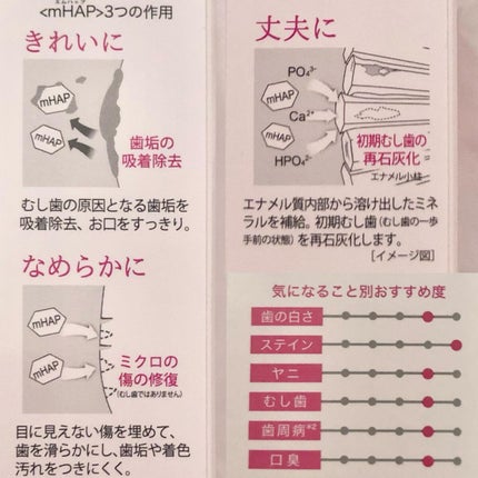 アパガードセレナ/アパガード/歯磨き粉を使ったクチコミ(3枚目)