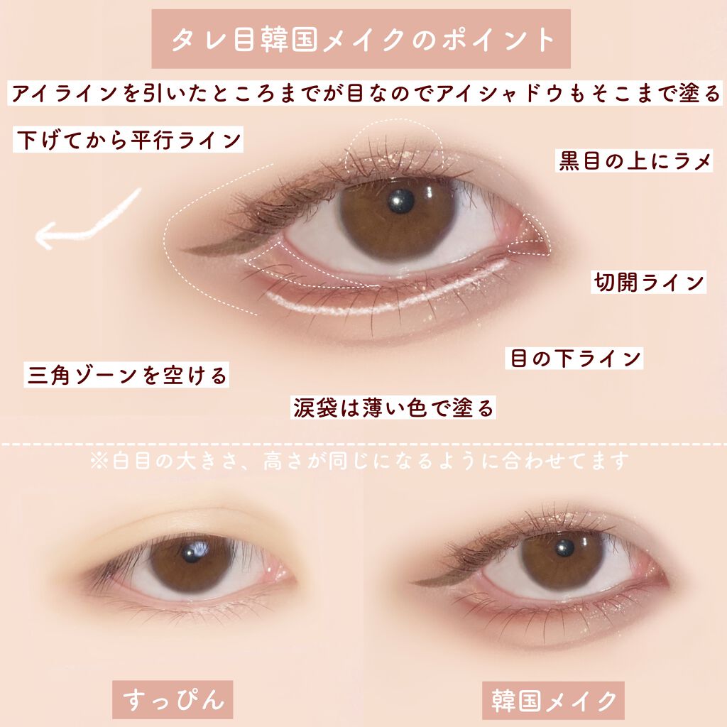 エテュセ ラスティング ジェルライナー/ettusais/ジェルアイライナーを使ったクチコミ（2枚目）