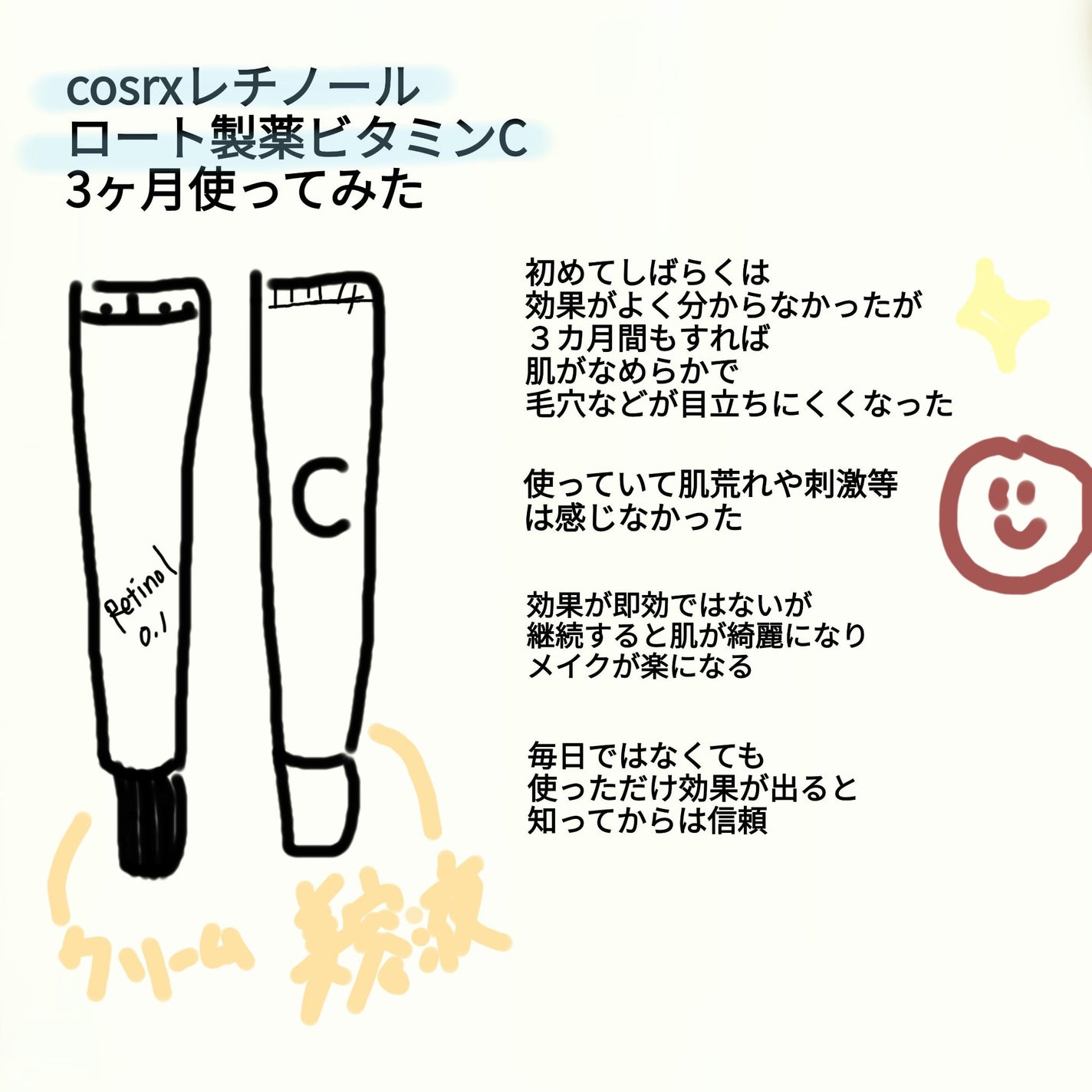 薬用しみ集中対策 プレミアム美容液/メラノCC/美容液を使ったクチコミ(1枚目)