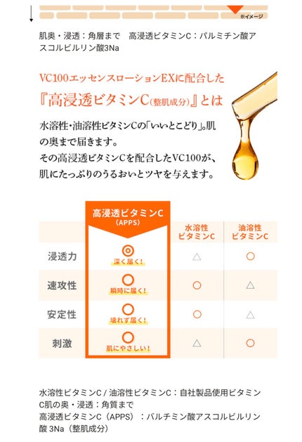 VC100エッセンスローション EX/ドクターシーラボⓇ/化粧水を使ったクチコミ(7枚目)