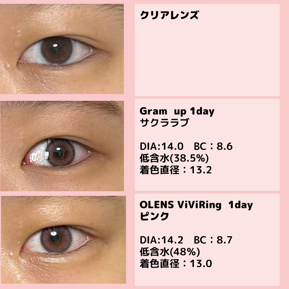 Cheritta 1day/Cheritta/ワンデー（１DAY）カラコンを使ったクチコミ（2枚目）