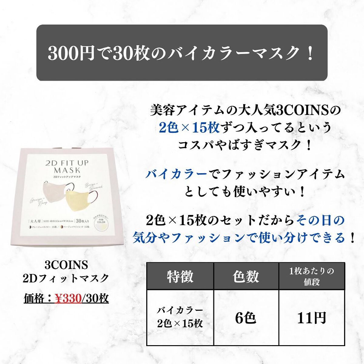 美容オタクのダン|プチプラスキンケアコスメ on LIPS 「<現代の必須アイテム!>コスパ最強小顔マスク5選!◆紹介したア..」(6枚目)