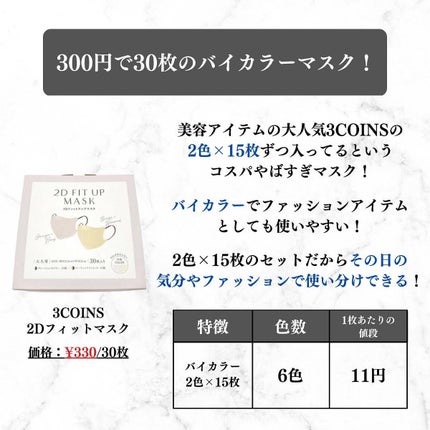 美容オタクのダン|プチプラスキンケアコスメ on LIPS 「<現代の必須アイテム!>コスパ最強小顔マスク5選!◆紹介したア..」(6枚目)