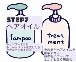 Ayunð€ð on LIPS ãããµã©ãã€ãã¢ã«ãªããªããŒã¹ã±ã¢ã®ããæ¹ããå®¶ã«ããç©ã ãã§ã..ãïŒ8æç®ïŒ