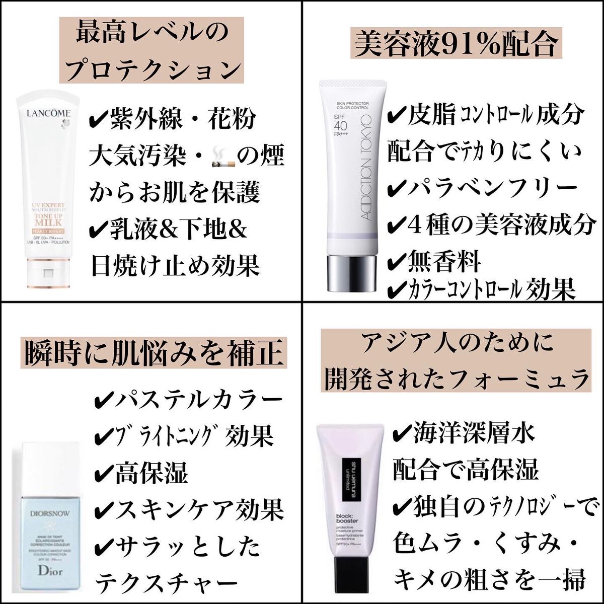 【旧】スノー メイクアップ ベース UV35 SPF35／PA+++/Dior/化粧下地を使ったクチコミ（3枚目）