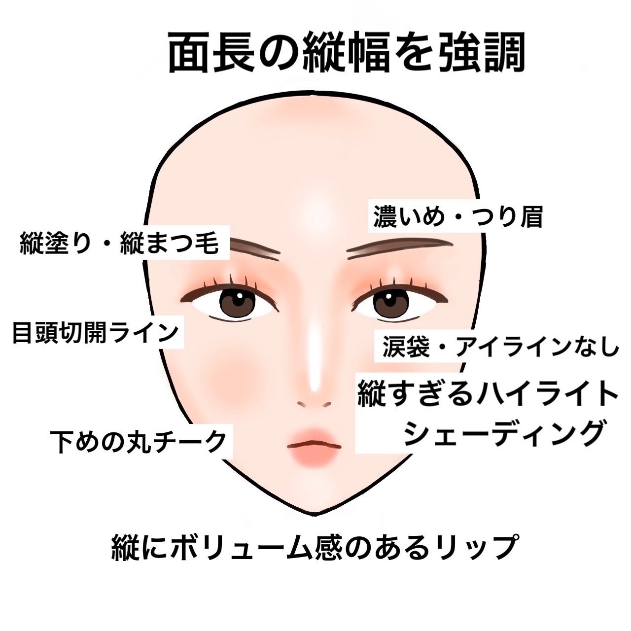 カラーリングアイブロウ/ヘビーローテーション/眉マスカラを使ったクチコミ(2枚目)