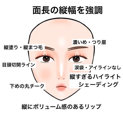 カラーリングアイブロウ/ヘビーローテーション/眉マスカラを使ったクチコミ(2枚目)