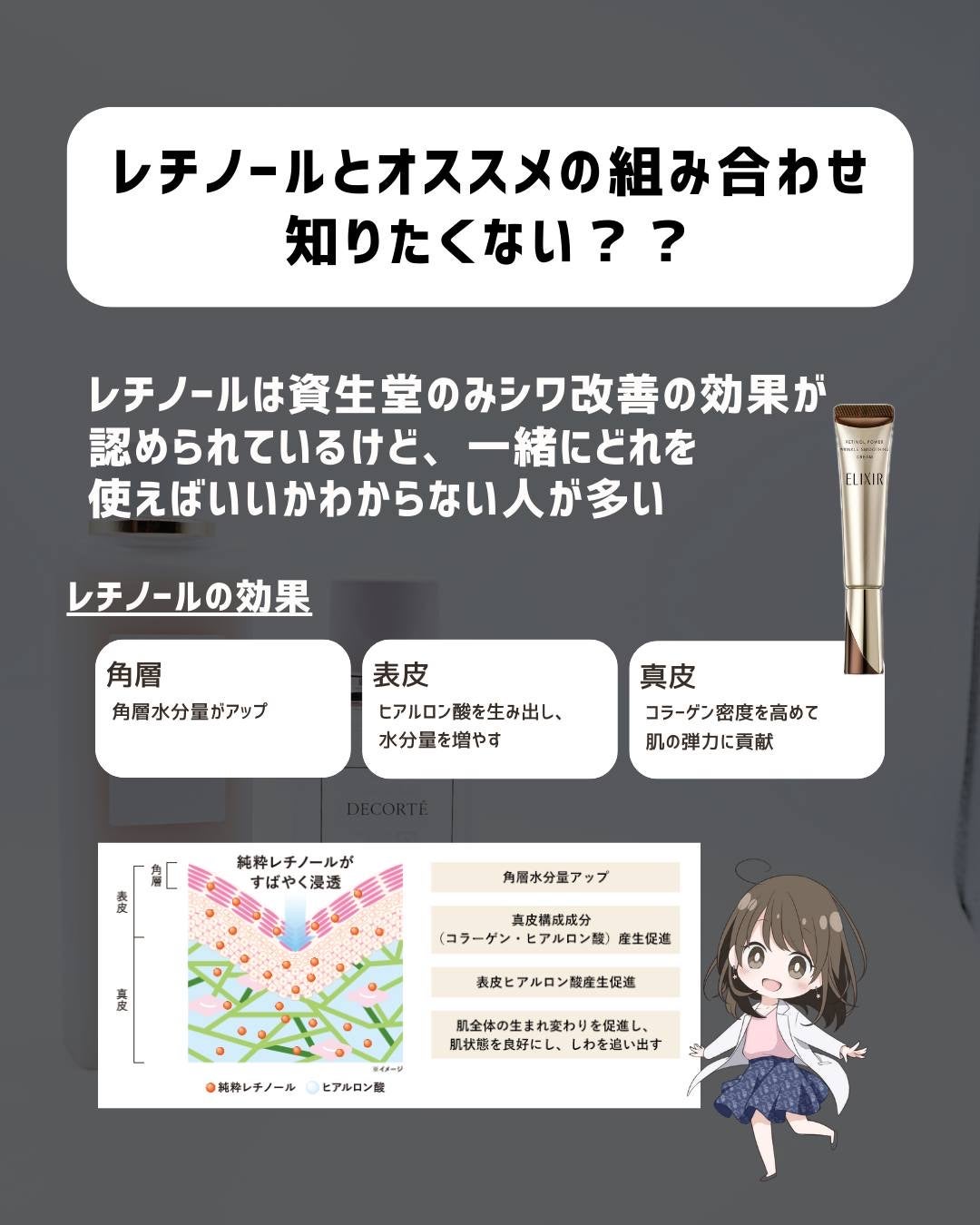 とまと村長@化粧品研究者 on LIPS 「レチノールをより効果を出すならどれ??レチノールは資生堂のみシ..」(2枚目)