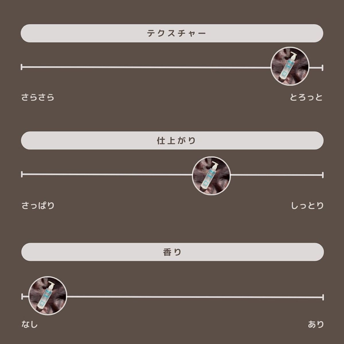 エッセンシャル クレンザー/ロベクチン/洗顔フォームを使ったクチコミ(8枚目)