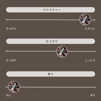 エッセンシャル クレンザー/ロベクチン/洗顔フォームを使ったクチコミ(8枚目)