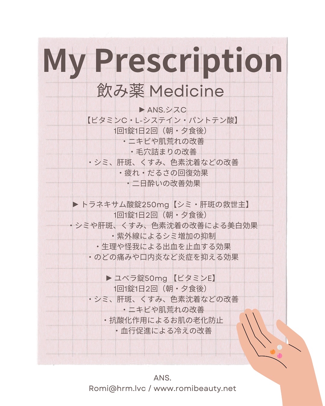 ANS. シスC（医薬品）/ANS./その他を使ったクチコミ（2枚目）