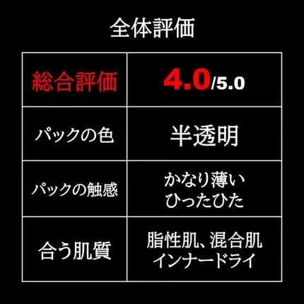 ポアタイトニングアンプルマスク/CNP Laboratory/その他スキンケアを使ったクチコミ(4枚目)