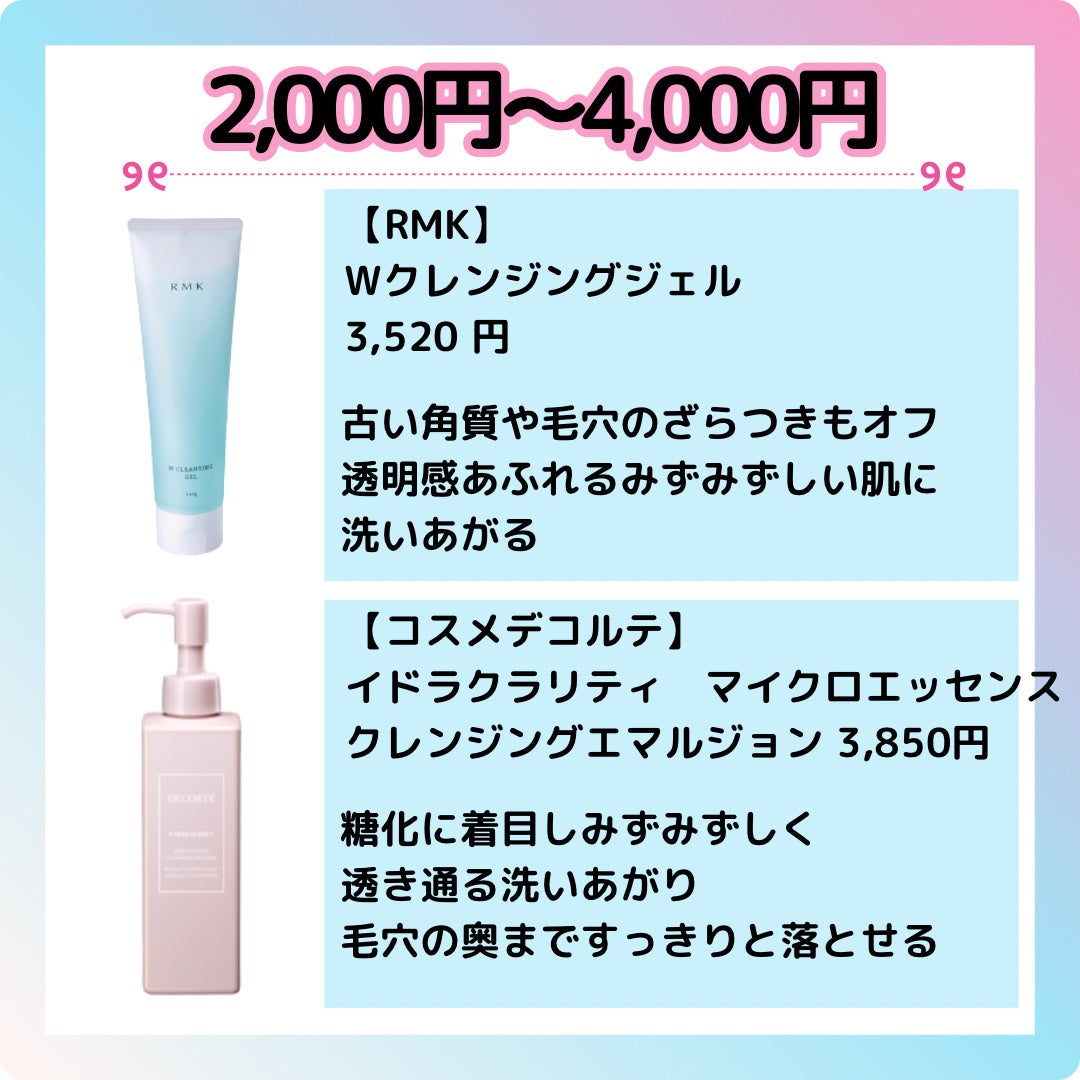 (旧)アルティム8∞ スブリム ビューティ クレンジング オイル/shu uemura/オイルクレンジングを使ったクチコミ(4枚目)