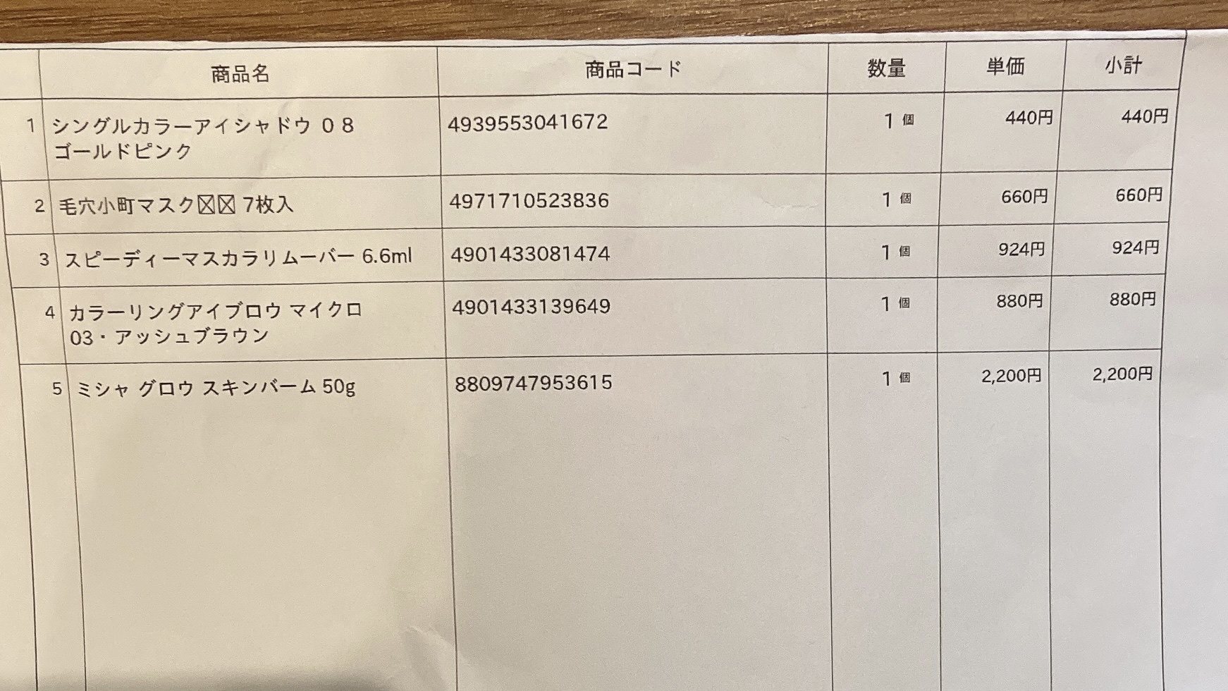 ミシャ グロウ スキンバーム（Ｒ）/MISSHA/化粧下地を使ったクチコミ（2枚目）