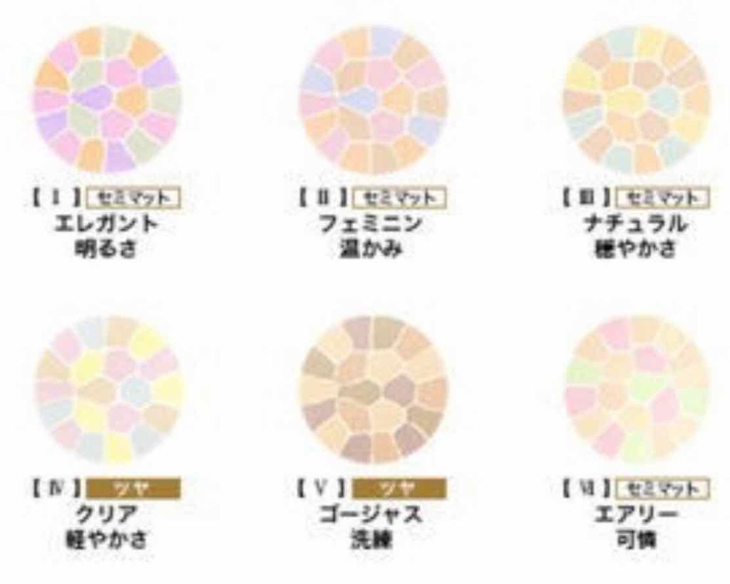 ラ プードル オートニュアンス/Elégance/プレストパウダーを使ったクチコミ(3枚目)