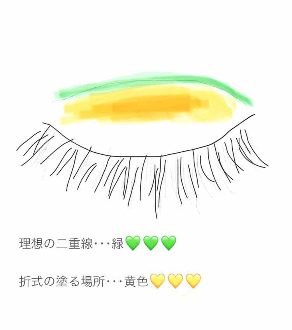 【旧品】オリシキ アイリッドスキンフィルム/D-UP/二重まぶた用アイテムを使ったクチコミ（3枚目）