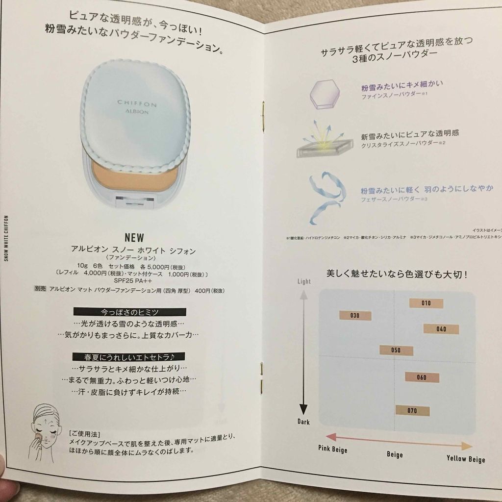 ラトゥー エクラ ファンデーション プライマー N/PAUL & JOE BEAUTE/化粧下地を使ったクチコミ(3枚目)