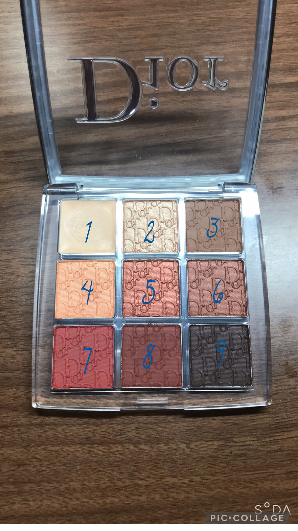 ディオール バックステージ アイ パレット/Dior/アイシャドウパレットを使ったクチコミ（3枚目）