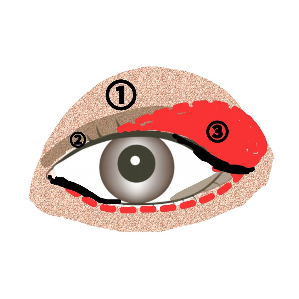 プレイカラー アイシャドウ/ETUDE/アイシャドウパレットを使ったクチコミ（3枚目）