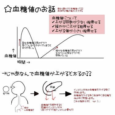 ファイブミニ/大塚製薬/ドリンクを使ったクチコミ（2枚目）