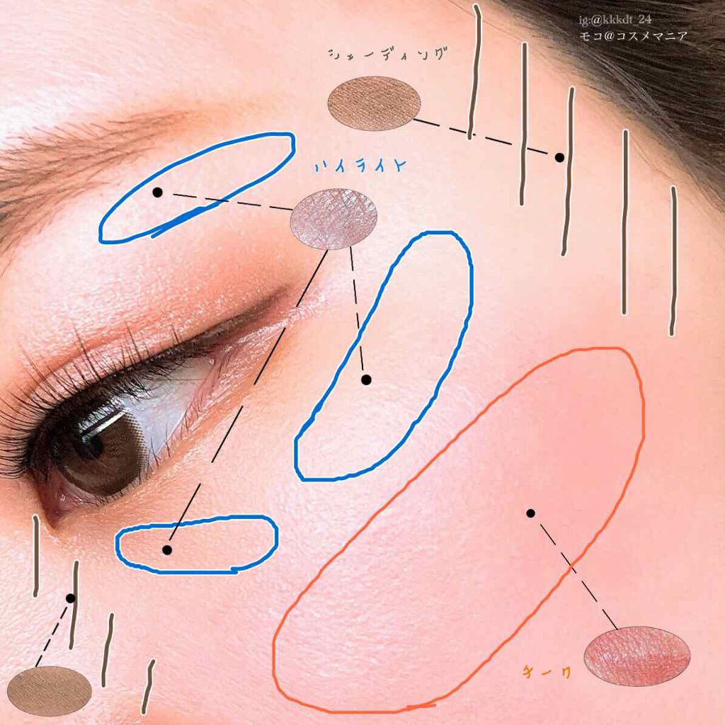 シークレット ブラーリング パウダー フォー アンダー アイズ/ローラ メルシエ/プレストパウダーを使ったクチコミ(3枚目)