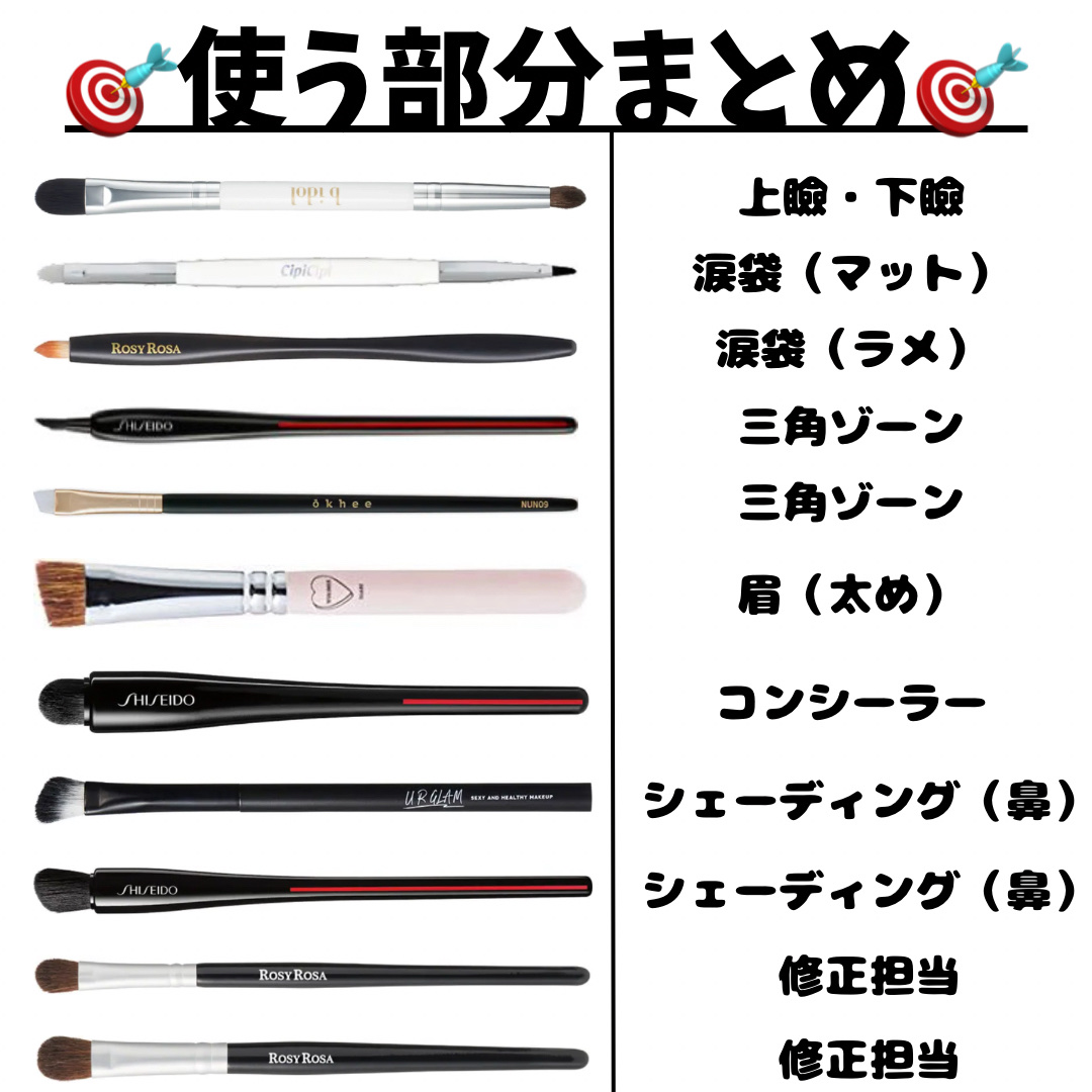 アイシャドウブラシセット/ロージーローザ/メイクブラシを使ったクチコミ（2枚目）