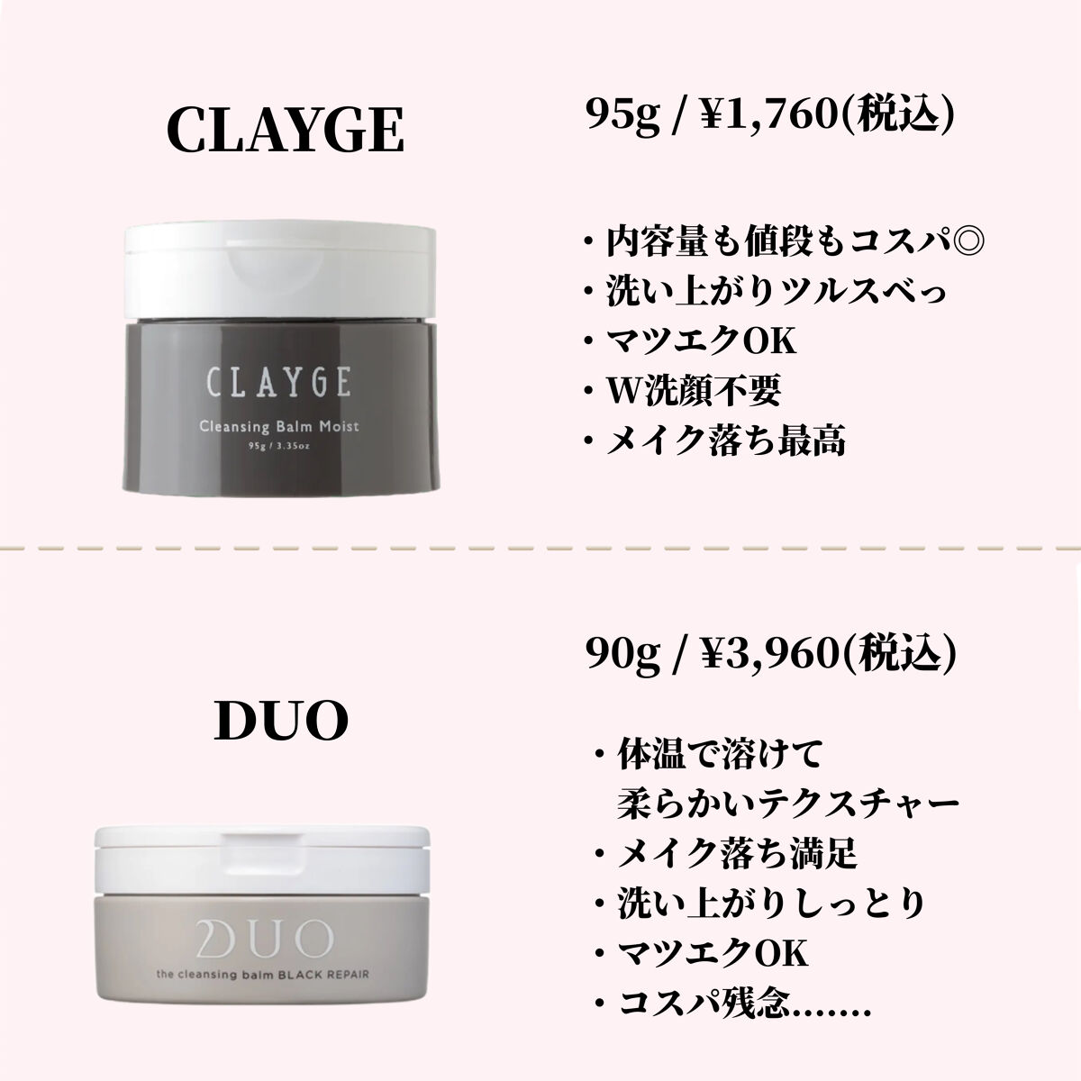 クリーンイットゼロ クレンジングバーム オリジナル/BANILA CO/クレンジングバームを使ったクチコミ（2枚目）