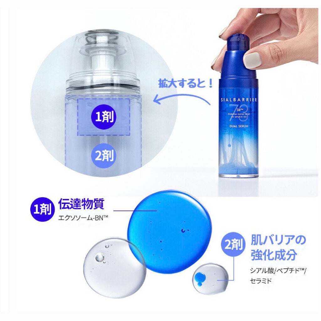 アクアインダーム スーパーエッセンス/ドクターシーラボⓇ/ブースター・導入液を使ったクチコミ(6枚目)