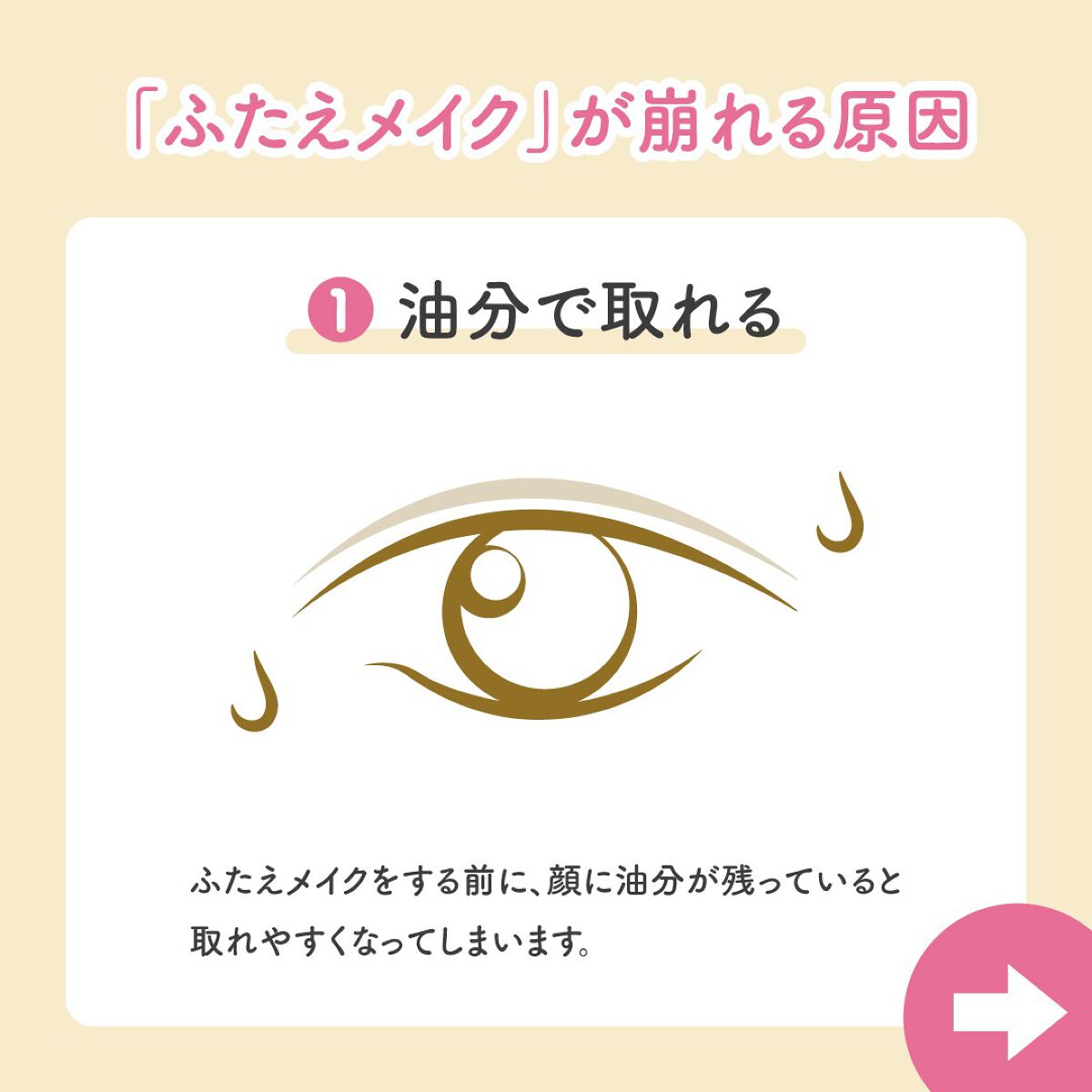 TWOOL ダブルアイリッドグルー/SHOBIDO/二重まぶた用アイテムを使ったクチコミ（2枚目）