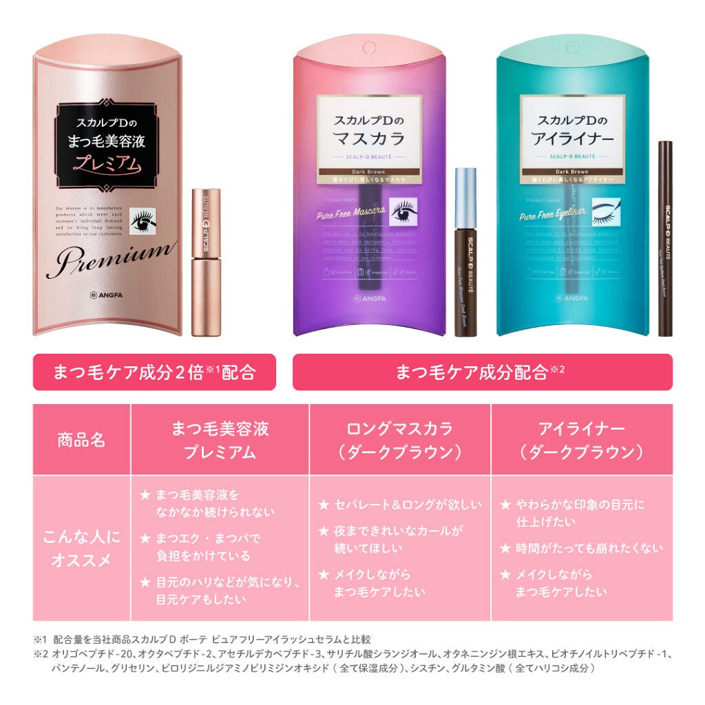 スカルプD ボーテ ピュアフリーマスカラ(ロング)/アンファー(スカルプD)/マスカラを使ったクチコミ(4枚目)