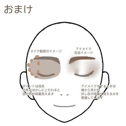 ブラシ付きアイブロウ繰り出し/CEZANNE/アイブロウペンシルを使ったクチコミ(5枚目)