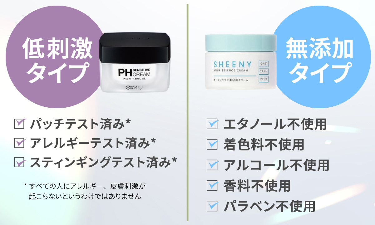 低刺激タイプとは、パッチテスト済み、アレルギーテスト済み、スティンギングテスト済みなど。無添加タイプは、エタノール不使用、着色料不使用、アルコール不使用、香料不使用、パラベン不使用など。