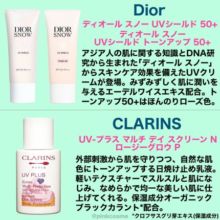 イグニス イオ ボディコロン UV 002 フレッシュシトラス/IGNIS/日焼け止めミルクの画像