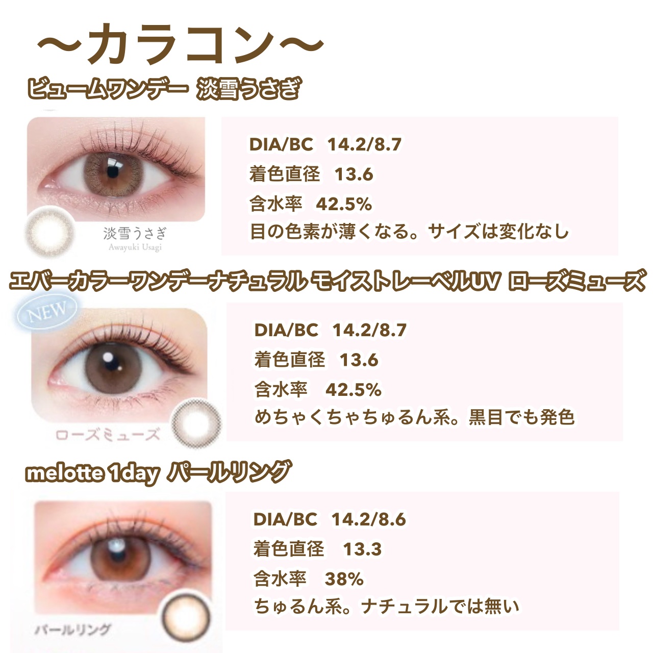 エッセンスインヘアミルク/オルビス/ヘアミルクを使ったクチコミ（2枚目）