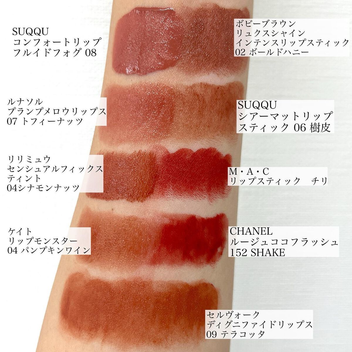 リップスティック/M・A・C/口紅を使ったクチコミ(5枚目)