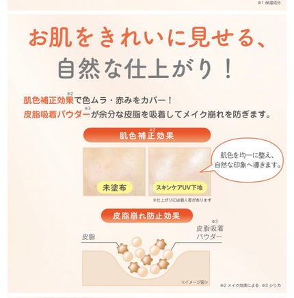 スキンケアUV下地/なめらか本舗/化粧下地を使ったクチコミ(2枚目)