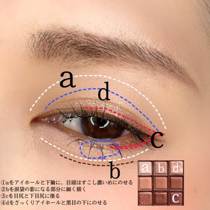 クイックラッシュカーラー/キャンメイク/マスカラ下地を使ったクチコミ(3枚目)