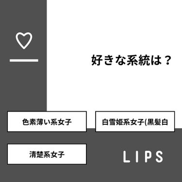 蒼梨☺︎︎❤︎ on LIPS 「【質問】好きな系統は？【回答】・色素薄い系女子：57.1%・白..」（1枚目）