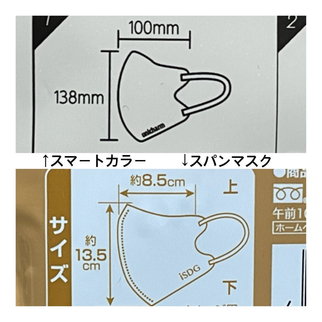 超快適マスク SMART COLOR/ユニ・チャーム/マスクを使ったクチコミ(4枚目)
