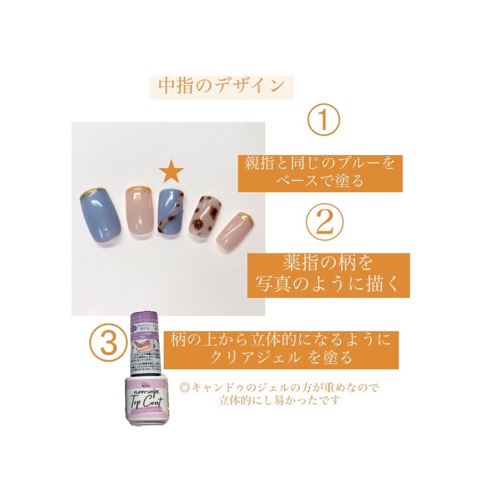 クレヨン フェアリーダストパウダー/キャンドゥ/ネイル用品を使ったクチコミ(8枚目)