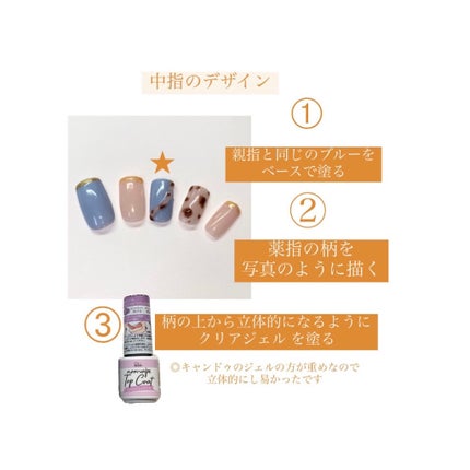 クレヨン フェアリーダストパウダー/キャンドゥ/ネイル用品を使ったクチコミ(8枚目)