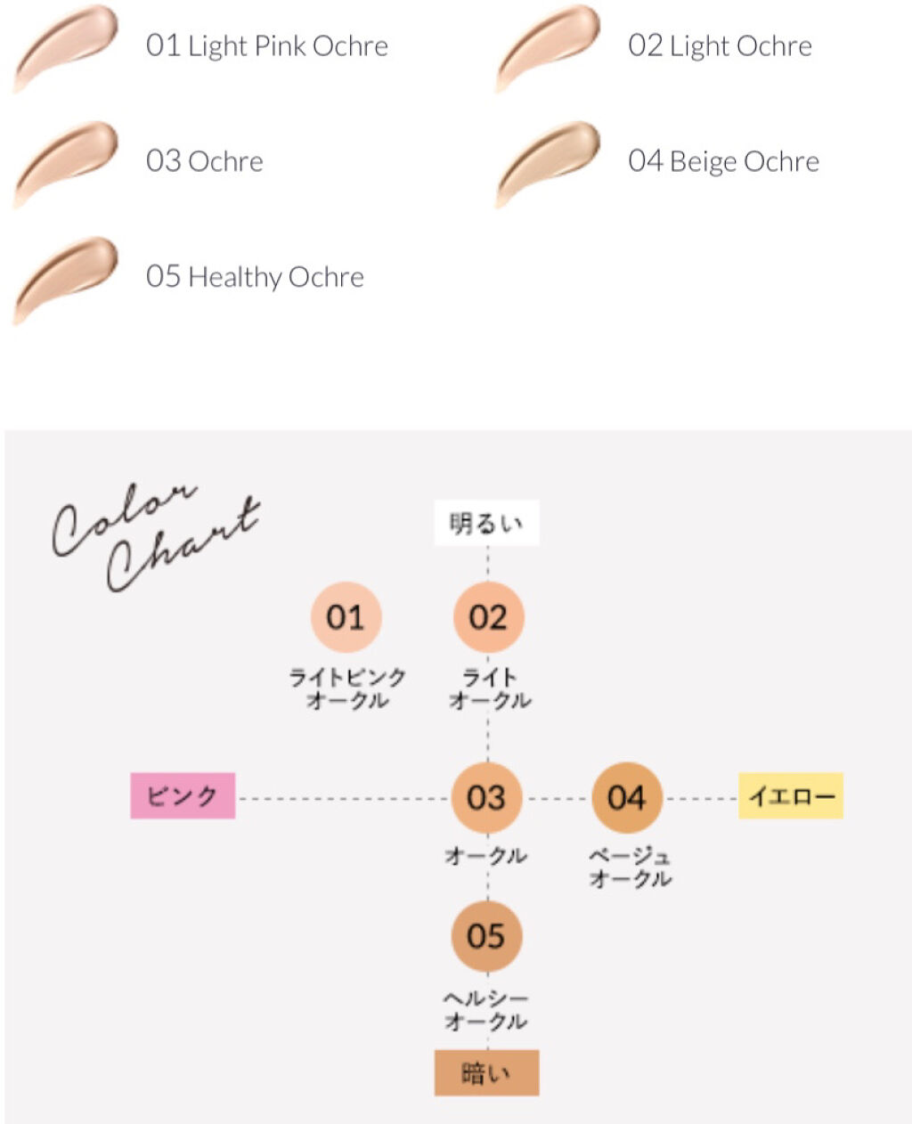 マットシフォン UVリキッドファンデ 01 ライトピンクオークル(Light Pink Ochre)/KiSS/リキッドファンデーションを使ったクチコミ（3枚目）